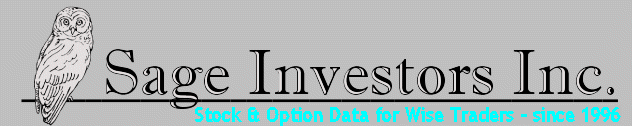 Sage Investors Inc. logo